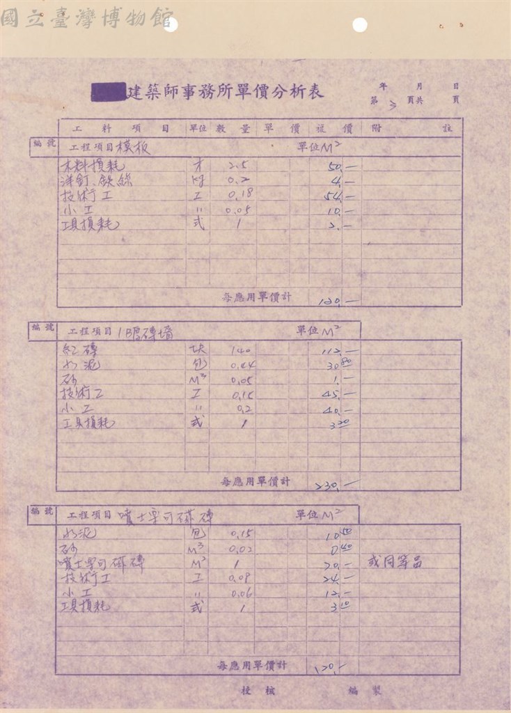 大圖瀏覽