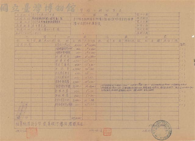 營繕經費結算表藏品圖，第1張