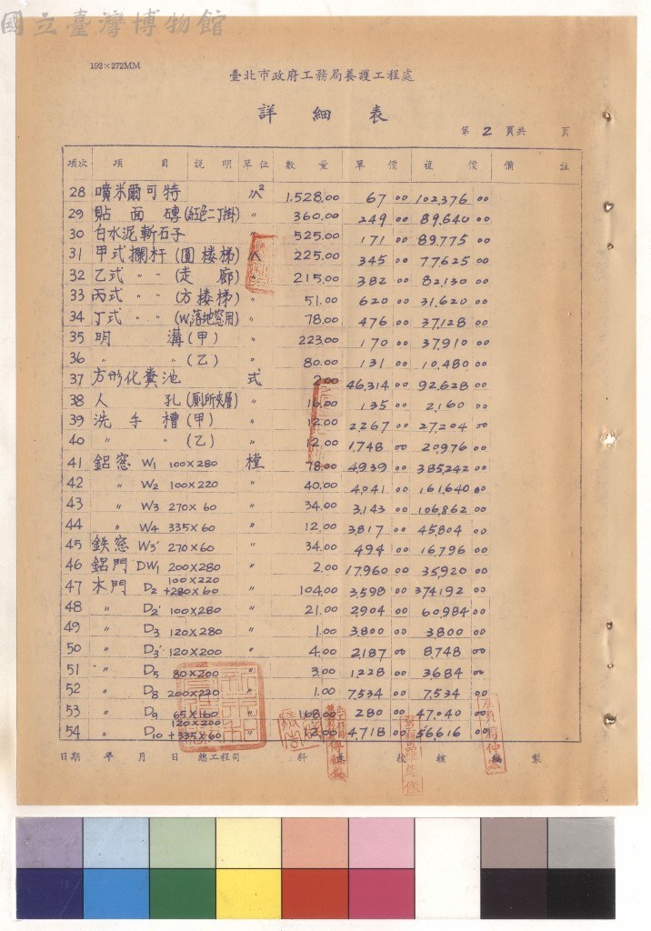 大圖瀏覽