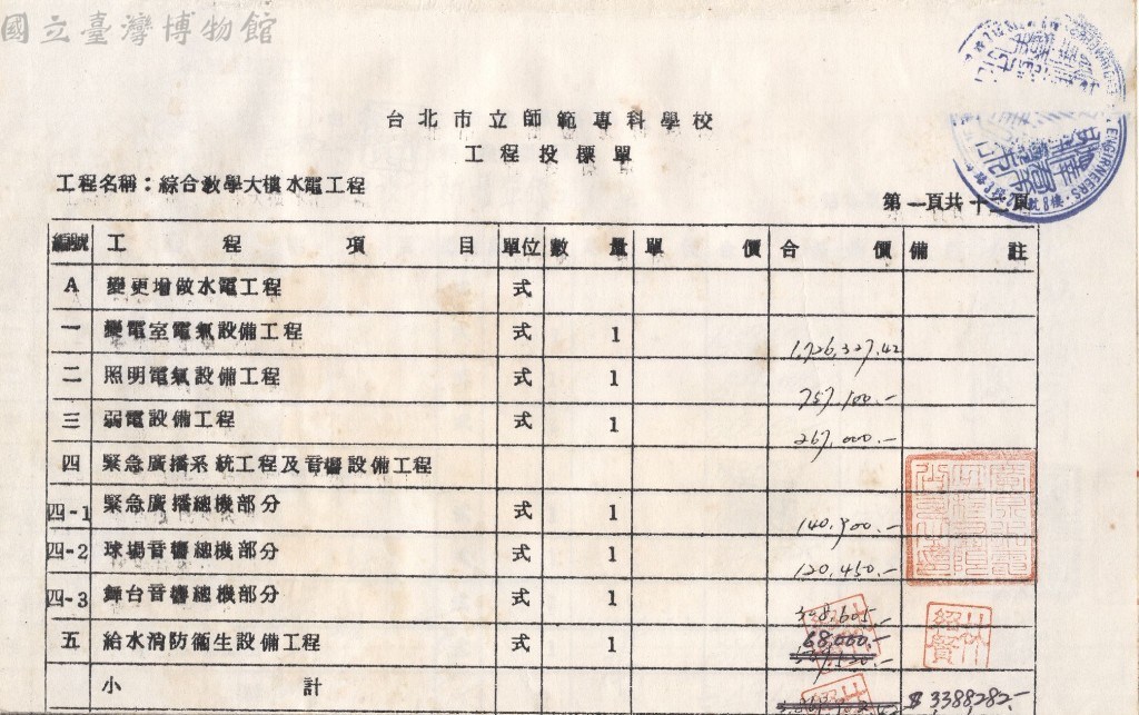 大圖瀏覽