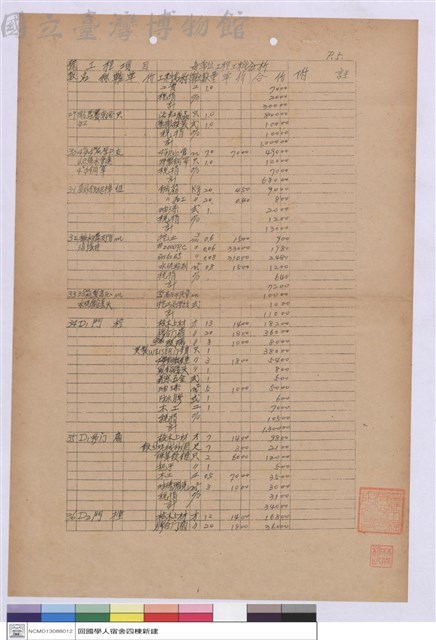 單價分析表藏品圖，第1張