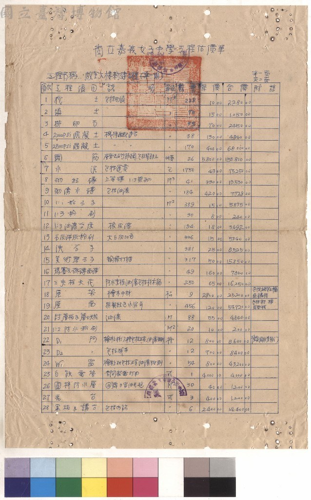 大圖瀏覽