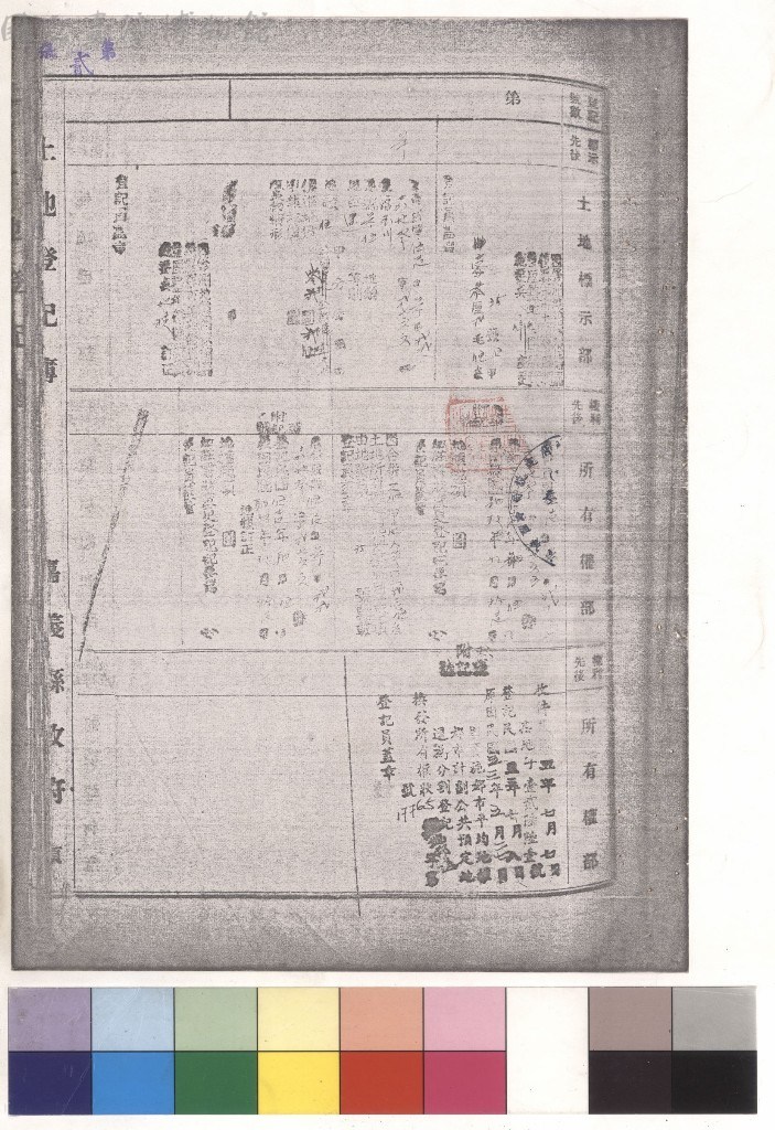 大圖瀏覽