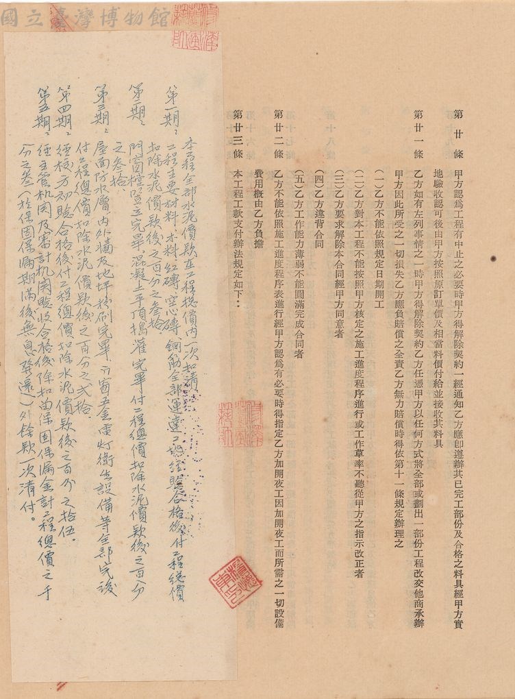 大圖瀏覽