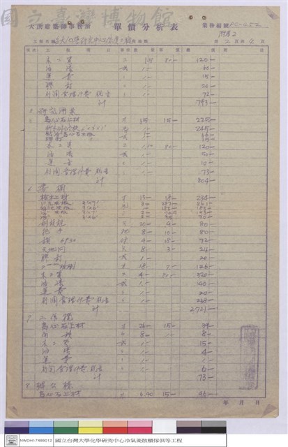單價分析表藏品圖，第1張