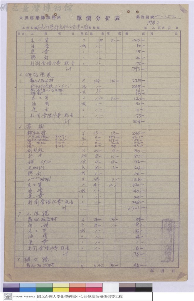 大圖瀏覽