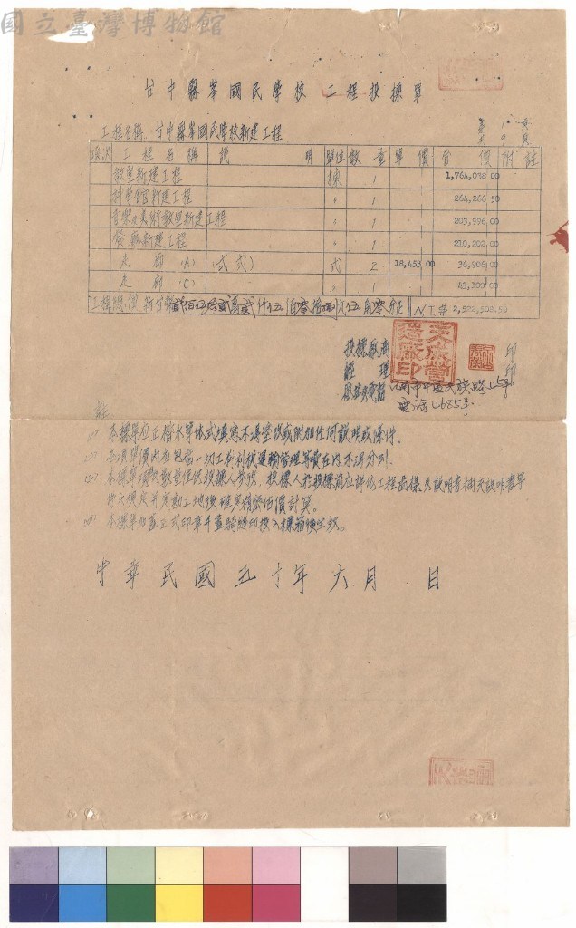 大圖瀏覽
