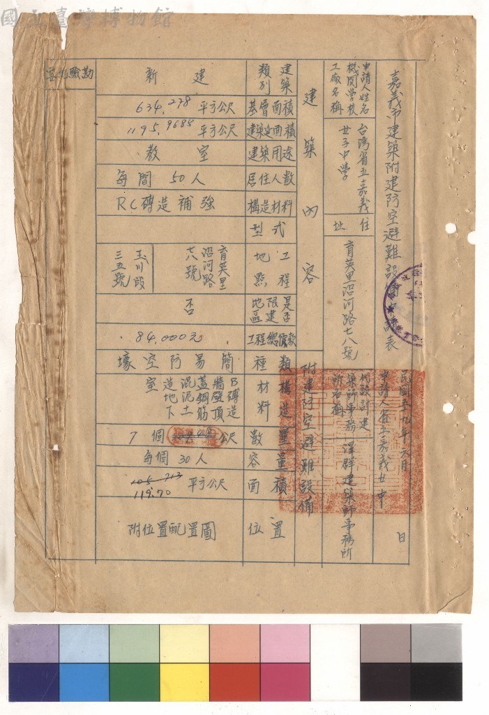 大圖瀏覽