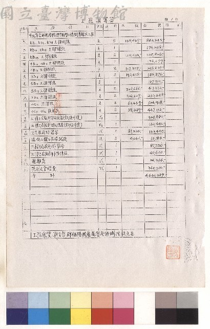 工程預算書，第一頁藏品圖，第1張