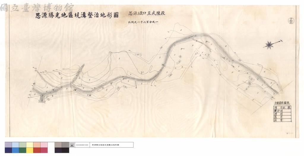 大圖瀏覽