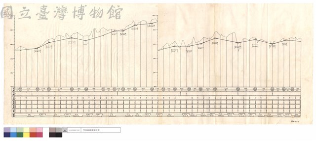 N/A藏品圖，第1張