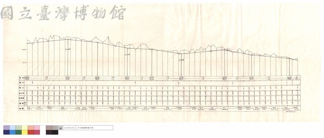 N/A藏品圖，第1張