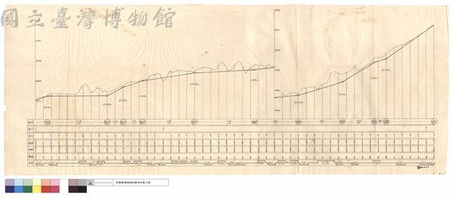 N/A藏品圖，第1張