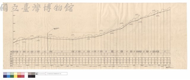 N/A藏品圖，第1張