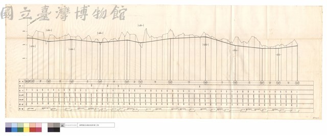 N/A藏品圖，第1張