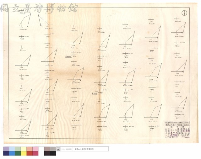 道班,僱工部份藏品圖，第1張