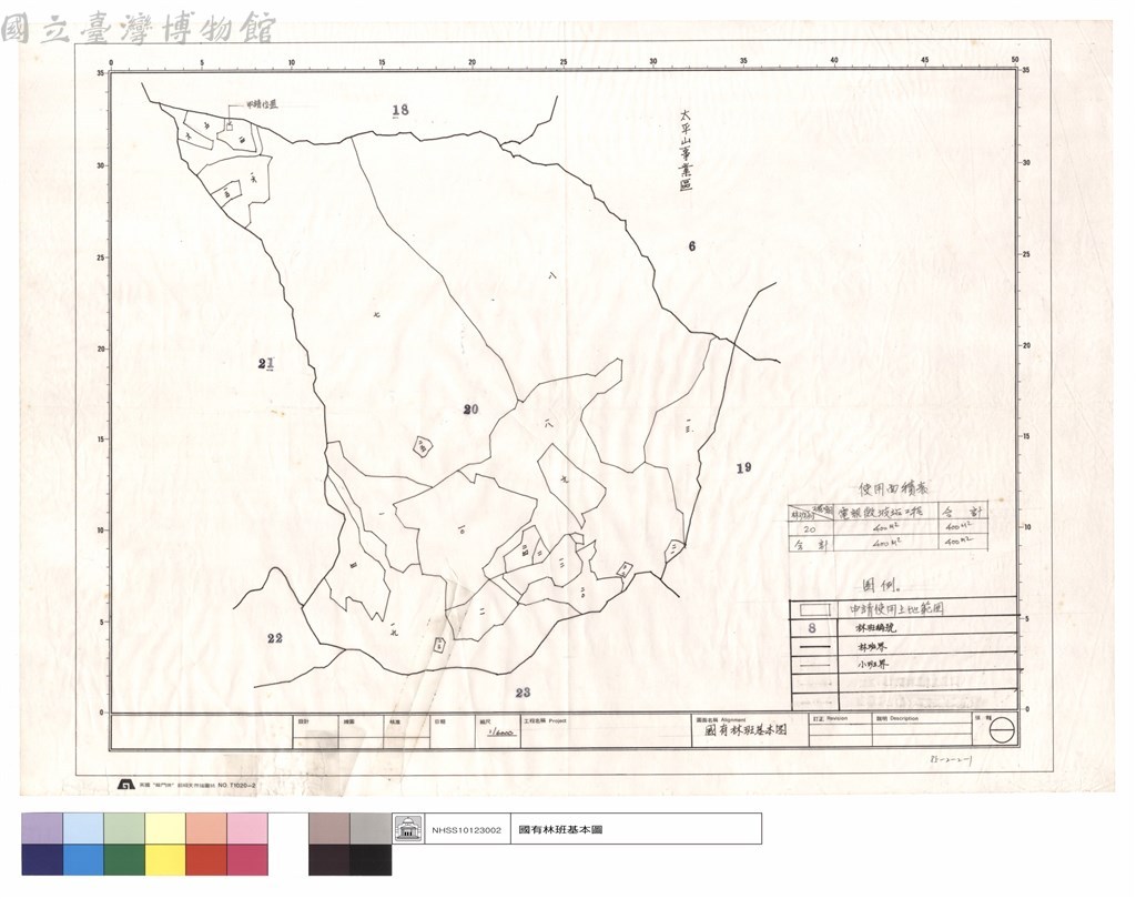 大圖瀏覽