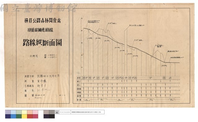 N/A藏品圖，第1張
