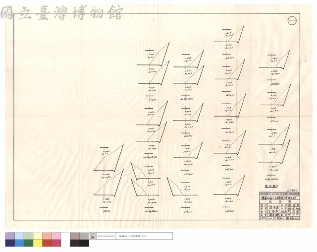 道班部份藏品圖，第1張
