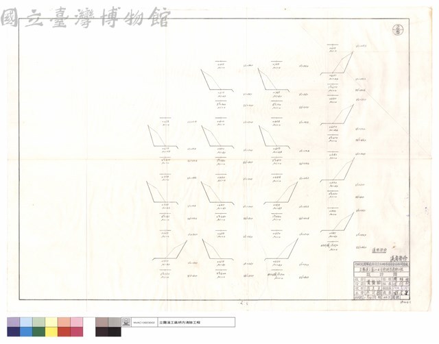 道班部份藏品圖，第1張
