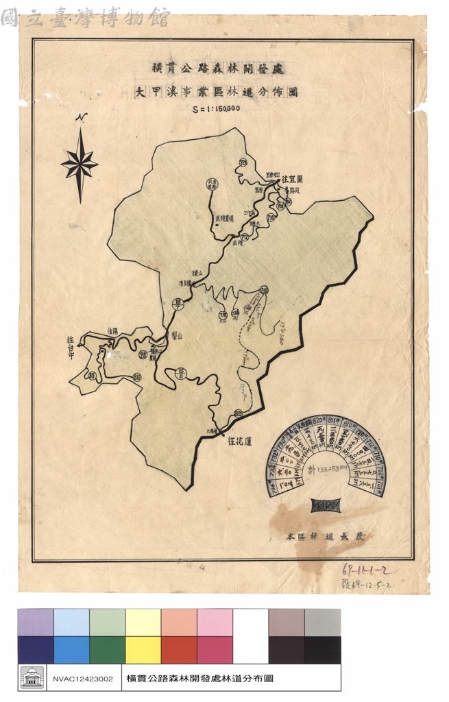 大圖瀏覽
