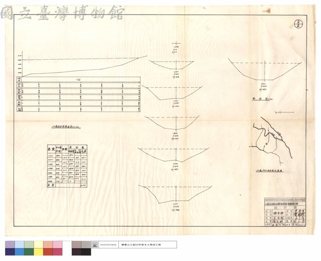 120線防砂埧斷面,位置圖、斷面圖藏品圖，第1張
