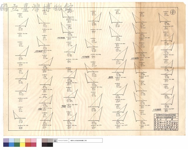 五,四,二,元月份福壽路、十二月份,華崗路藏品圖，第1張