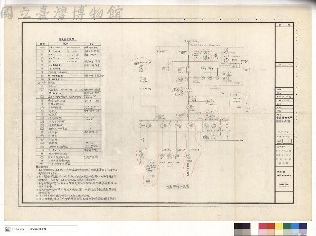 電氣圖例說明單線系統圖變更設計藏品圖，第1張