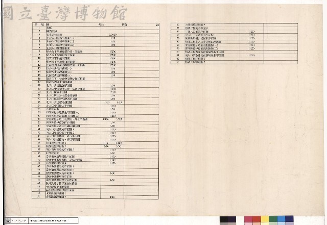 圖面目錄藏品圖，第1張