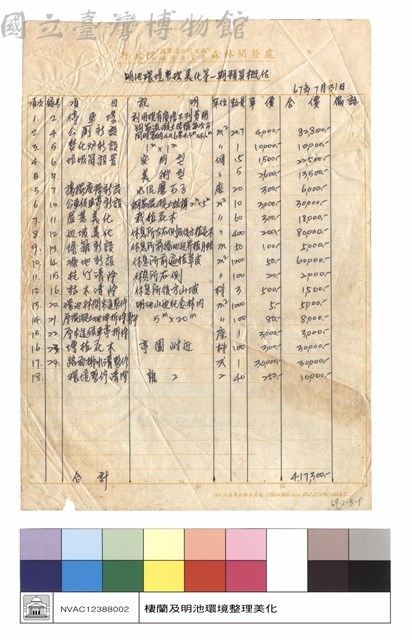 明池環境整理美化第一期預算概估藏品圖，第1張