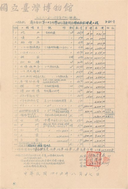 工程標單藏品圖，第1張