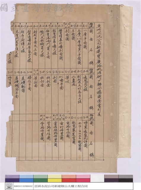 圖面索引表藏品圖，第1張
