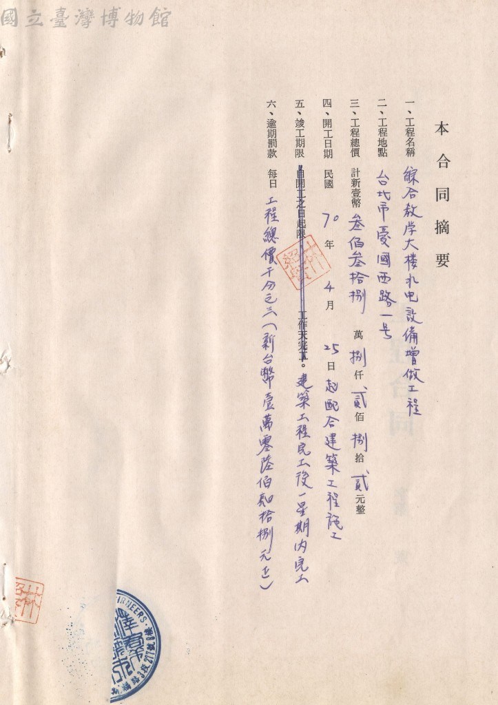大圖瀏覽