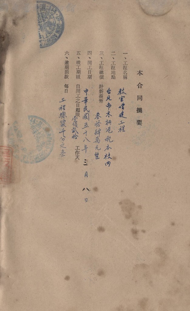 大圖瀏覽