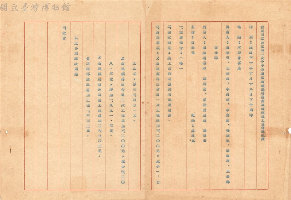 大圖瀏覽