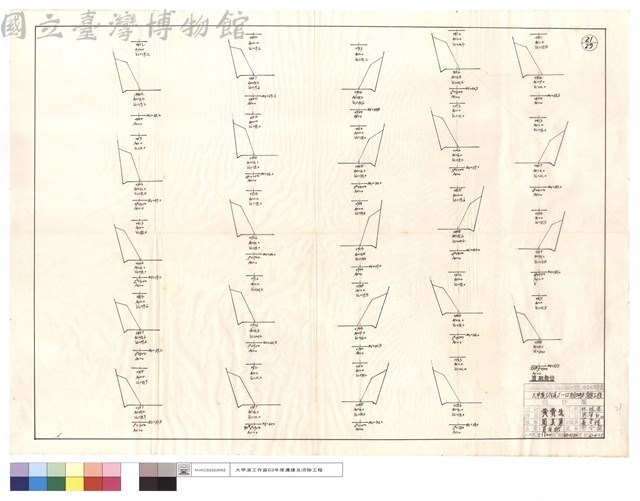 道班部份藏品圖，第1張