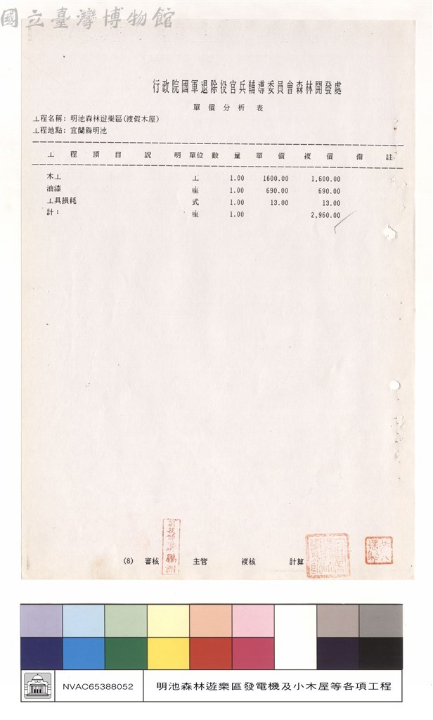 大圖瀏覽