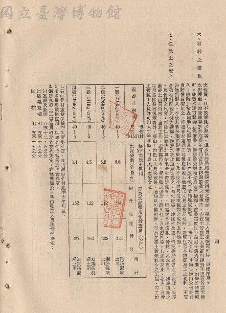 3.混凝土工程六-七，p.4藏品圖，第1張