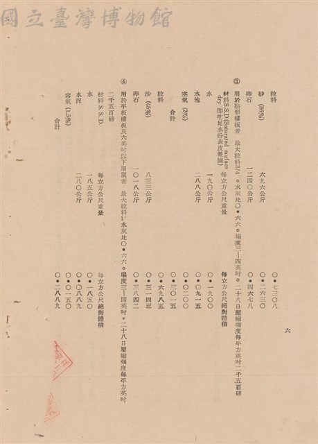 補充說明書-混凝土工程藏品圖，第1張