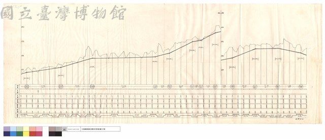N/A藏品圖，第1張