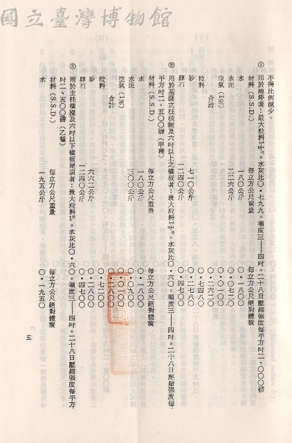 混凝土工程，IIII混凝土成分及稠度b1-3，p.5藏品圖，第1張