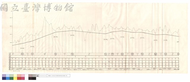 N/A藏品圖，第1張