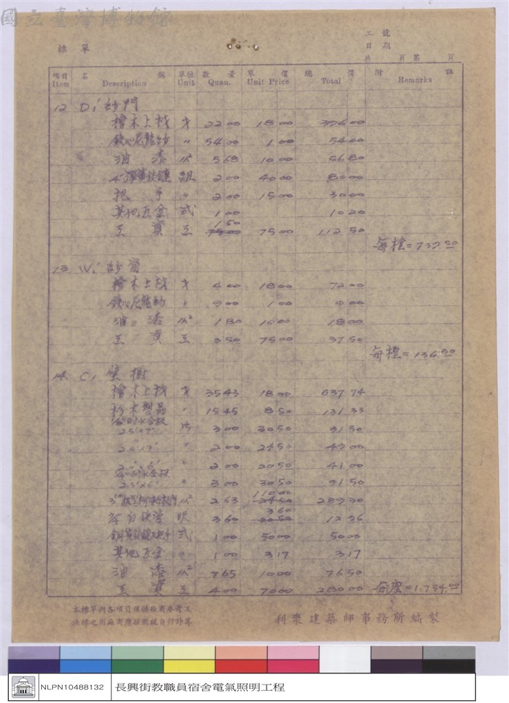 大圖瀏覽