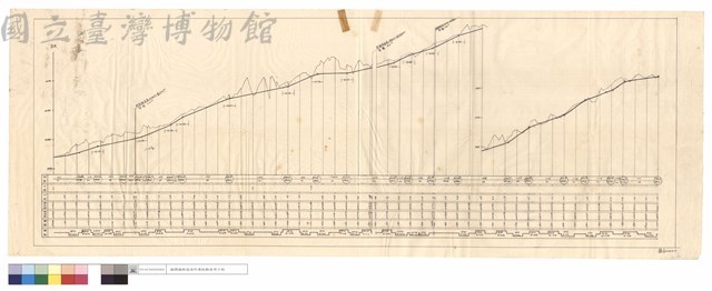 N/A藏品圖，第1張