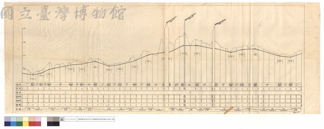 N/A藏品圖，第1張