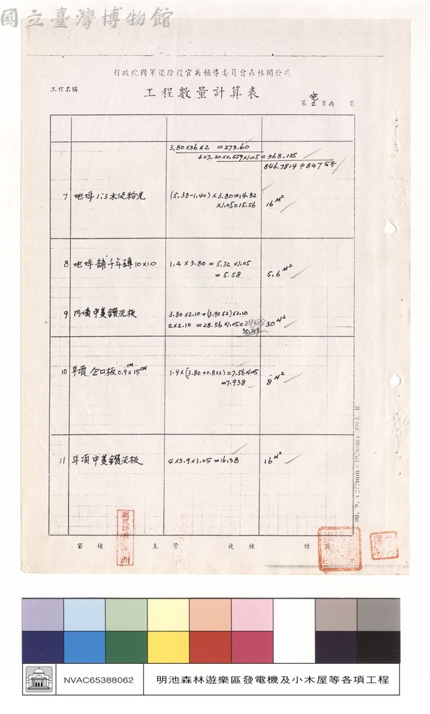 大圖瀏覽