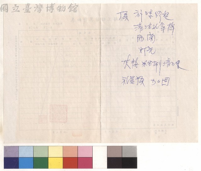 null藏品圖，第1張