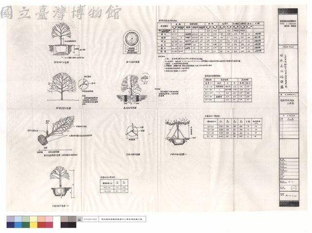 植栽移植施作大樣圖藏品圖，第1張