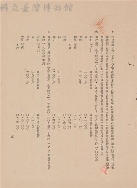 工程施工說明書-混凝土工程藏品圖，第1張