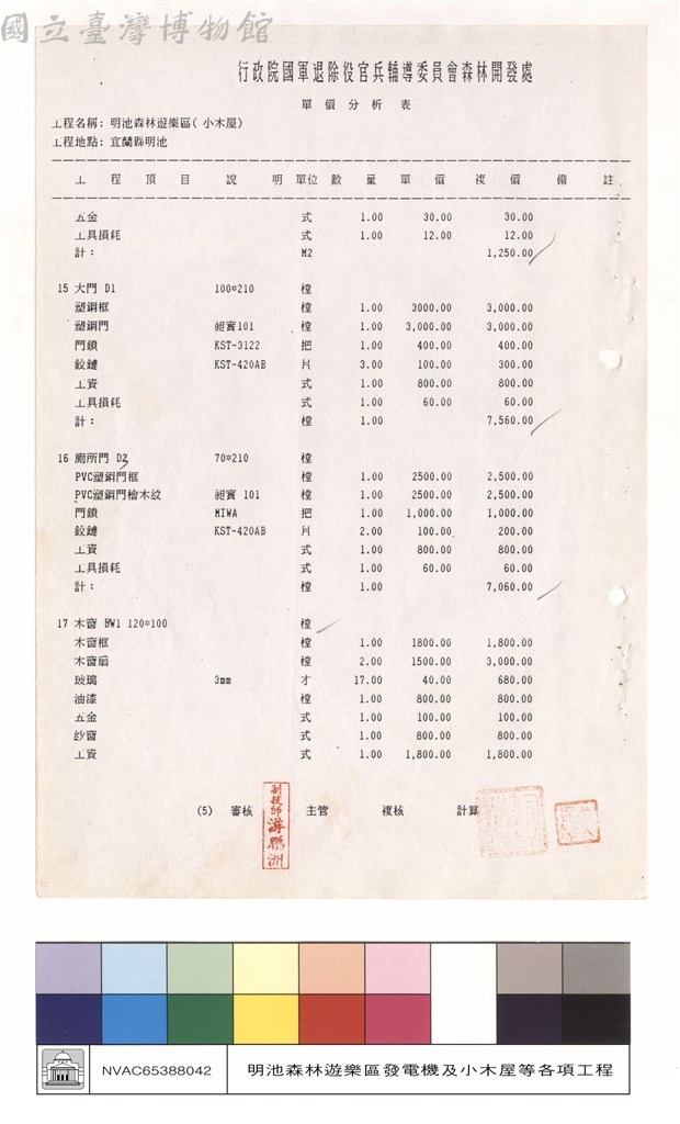 大圖瀏覽